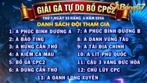 GIẢI GÀ TỰ DO BỒ CPC2 NGÀY 25/4/2026
